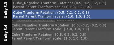 Rotations.jpg
