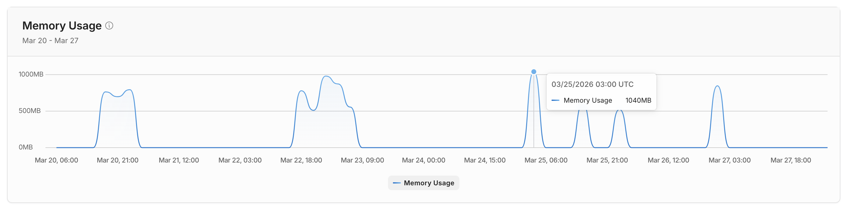 Screenshot 2026-03-27 at 5.21.31 PM.png
